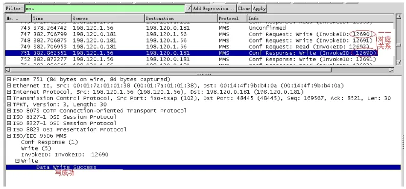 喜报：论文《自主可控网关机在智能变电站数据通信处理中的应用》在核心期刊发表