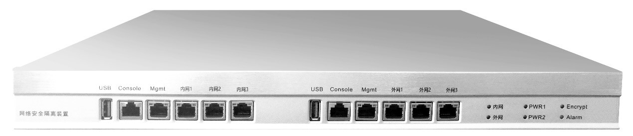 完美真人·WMMR-552隔离网闸在电力系统横向隔离中的应用